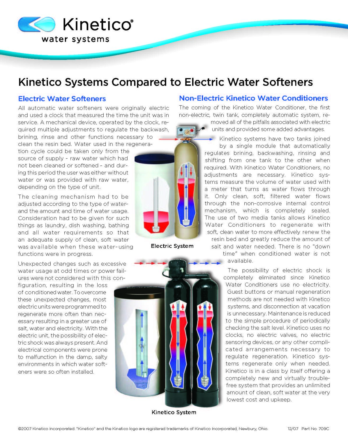 Kinetico water softener richmond va kinetico