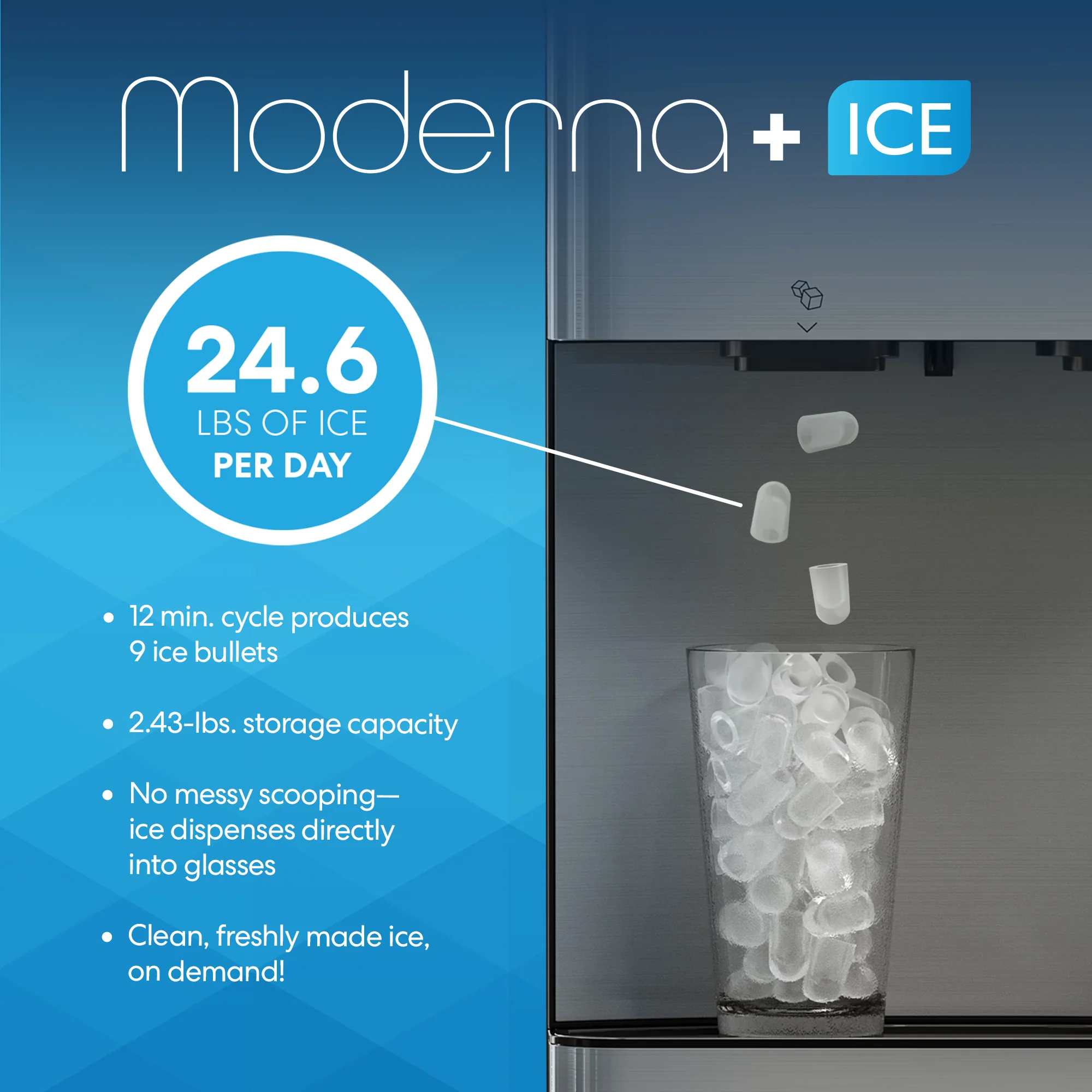 moderna ice